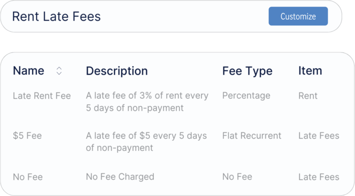 late fees setting